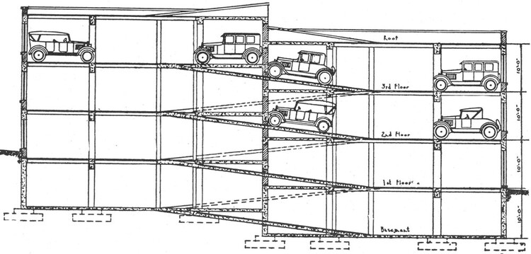 Exploring the History and Future of Parking Garage Designs